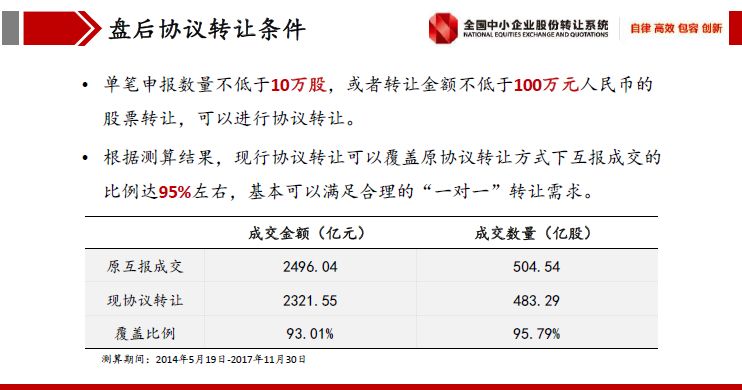 新澳好彩资料免费提供,决策信息解释_迅捷版9.230