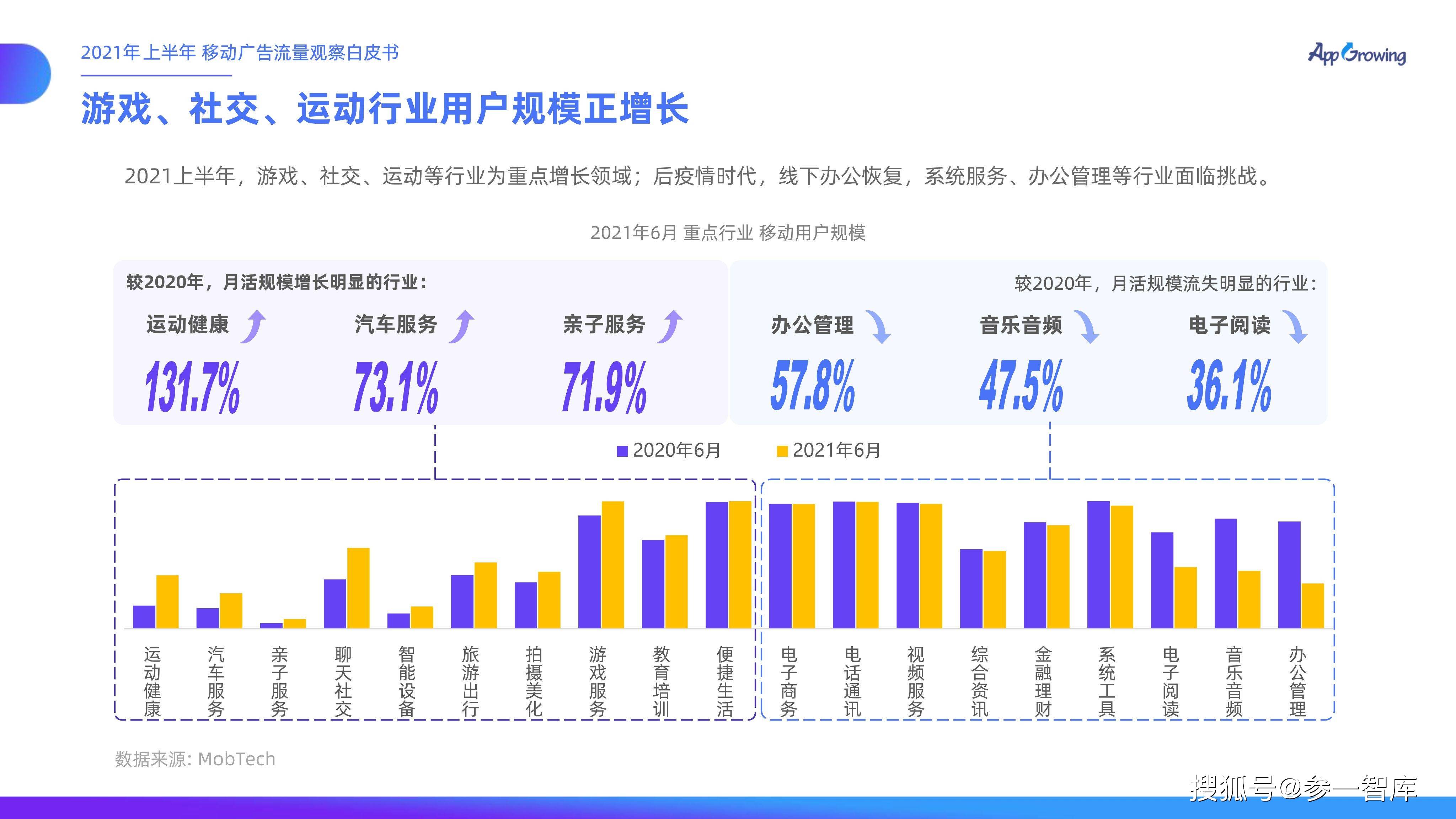 新澳门一码一码100准,实地观察数据设计_别致版85.917