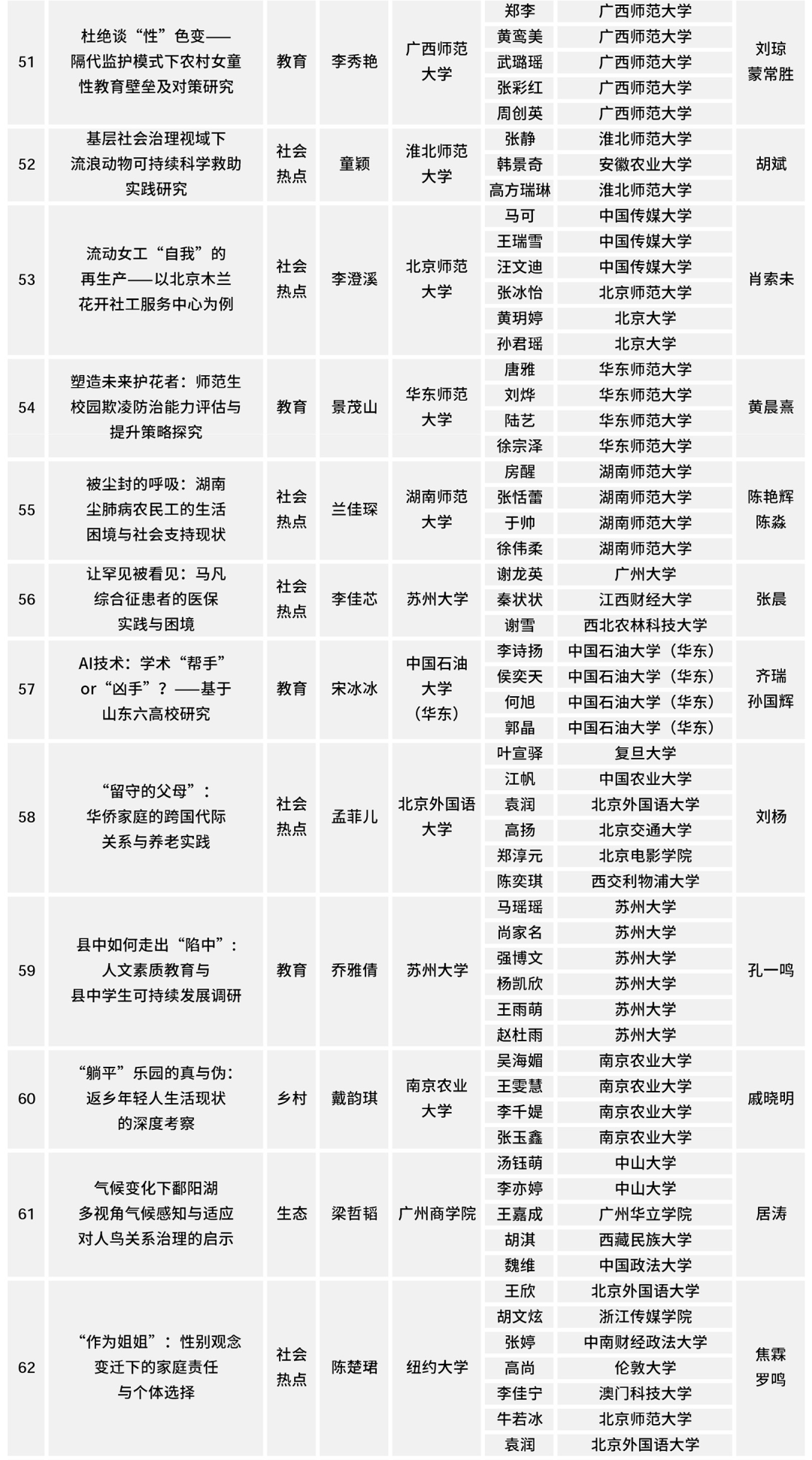 新澳门一码一肖一特一中2024高考,实践调查说明_和谐版32.130