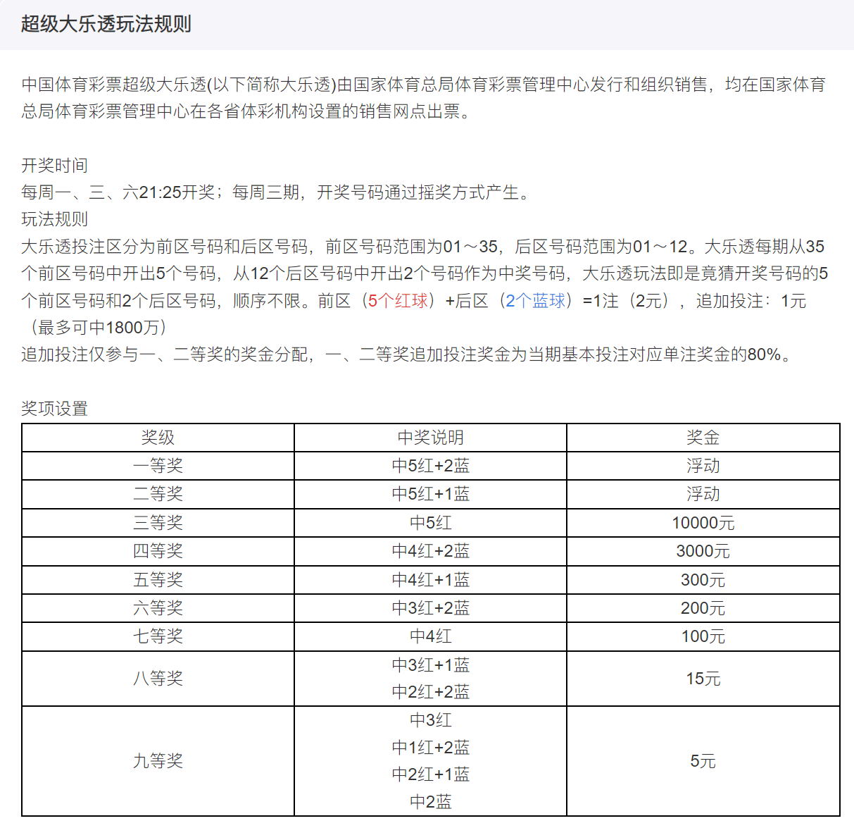 新澳门今晚开奖结果+开奖,全面实施策略设计_编辑版99.838