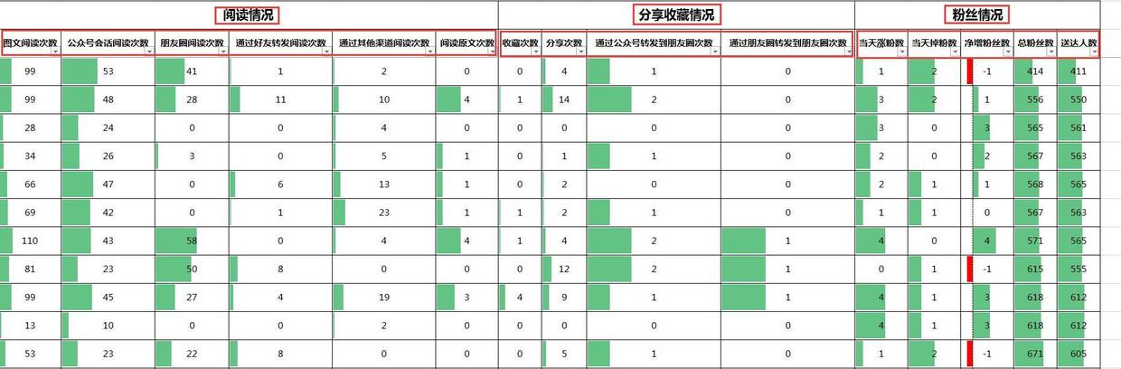 新澳门今晚开奖结果查询,精细评估方案_DIY工具版93.957