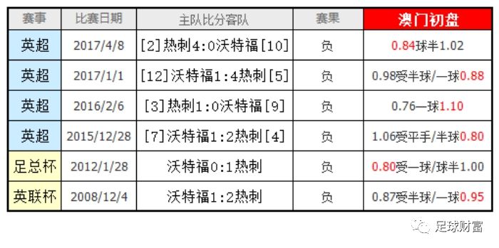 新澳门内部一码精准公开,效率评估方案_透明版89.401