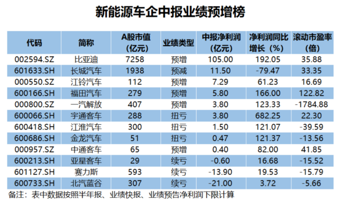 新澳门王中王100%期期中,全方位数据解析表述_快捷版72.628