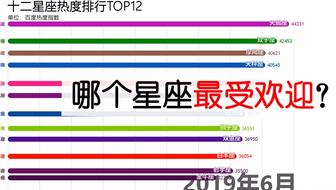 新澳门管家婆一句,全面性解释说明_掌中宝82.598