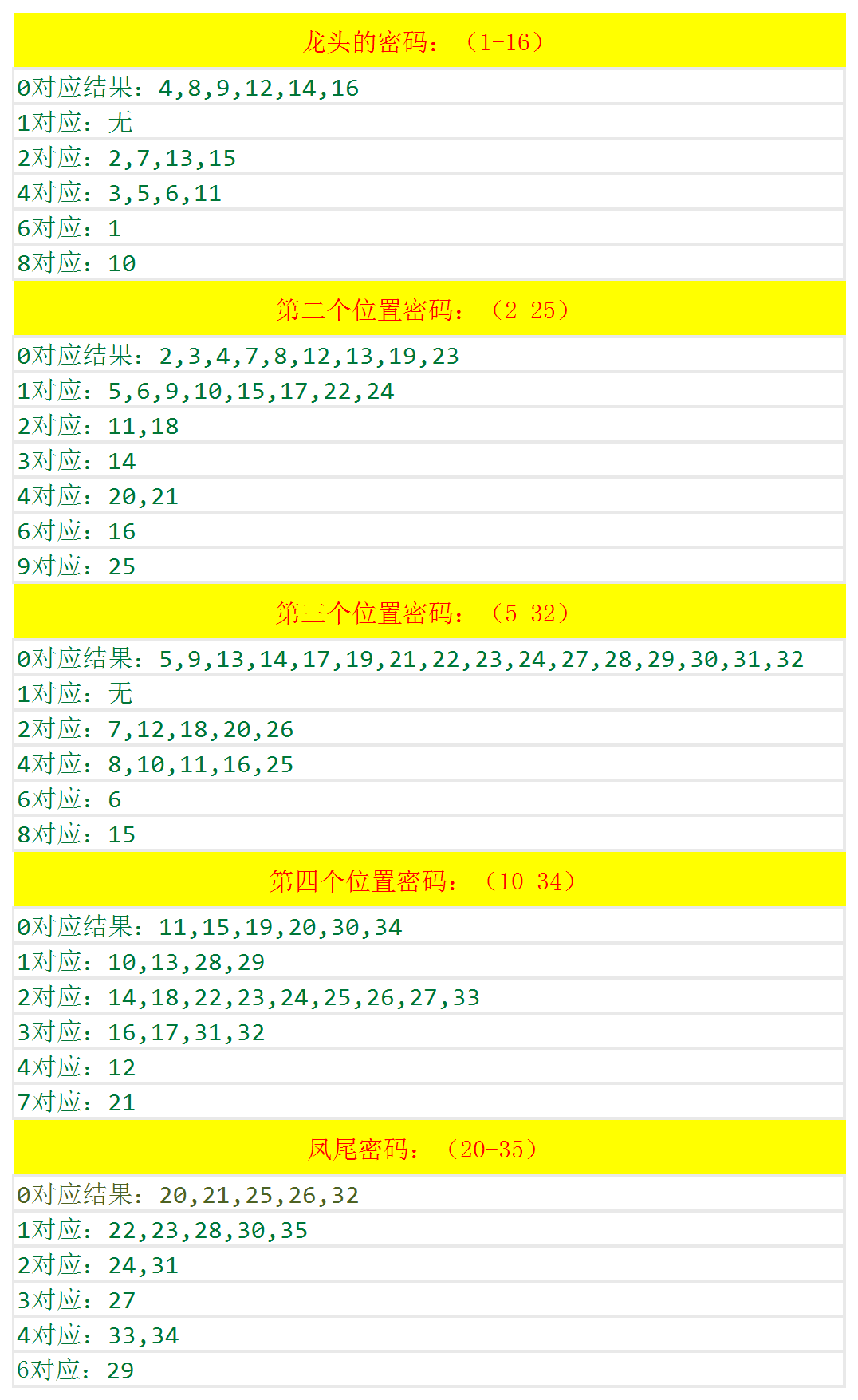 澳门六开奖结果2024开奖,科学依据解析_Tablet57.934