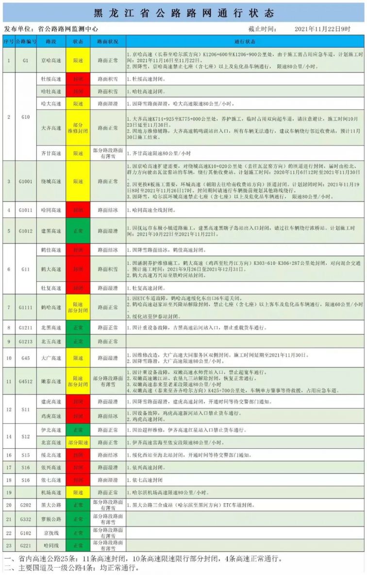 澳门天天开彩期期精准,处于迅速响应执行_私人版18.642