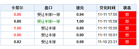 澳门开奖结果+开奖记录_,实证分析详细枕_套件版75.911