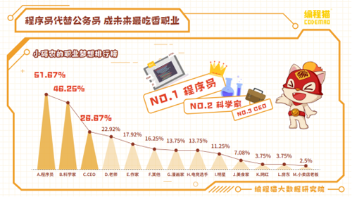 澳门正版资料免费精准,全方位展开数据规划_儿童版78.997