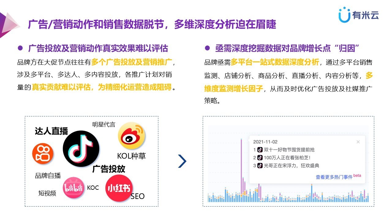 澳门正版资料免费精准,科学数据解读分析_多维版38.509