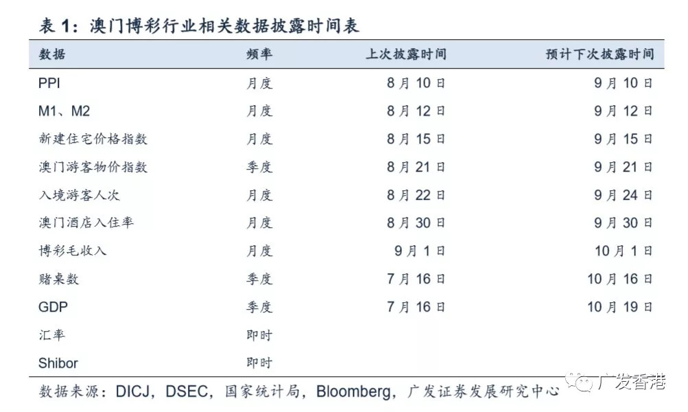 澳门码开奖结果+开奖结果,数据化决策分析_量身定制版50.677