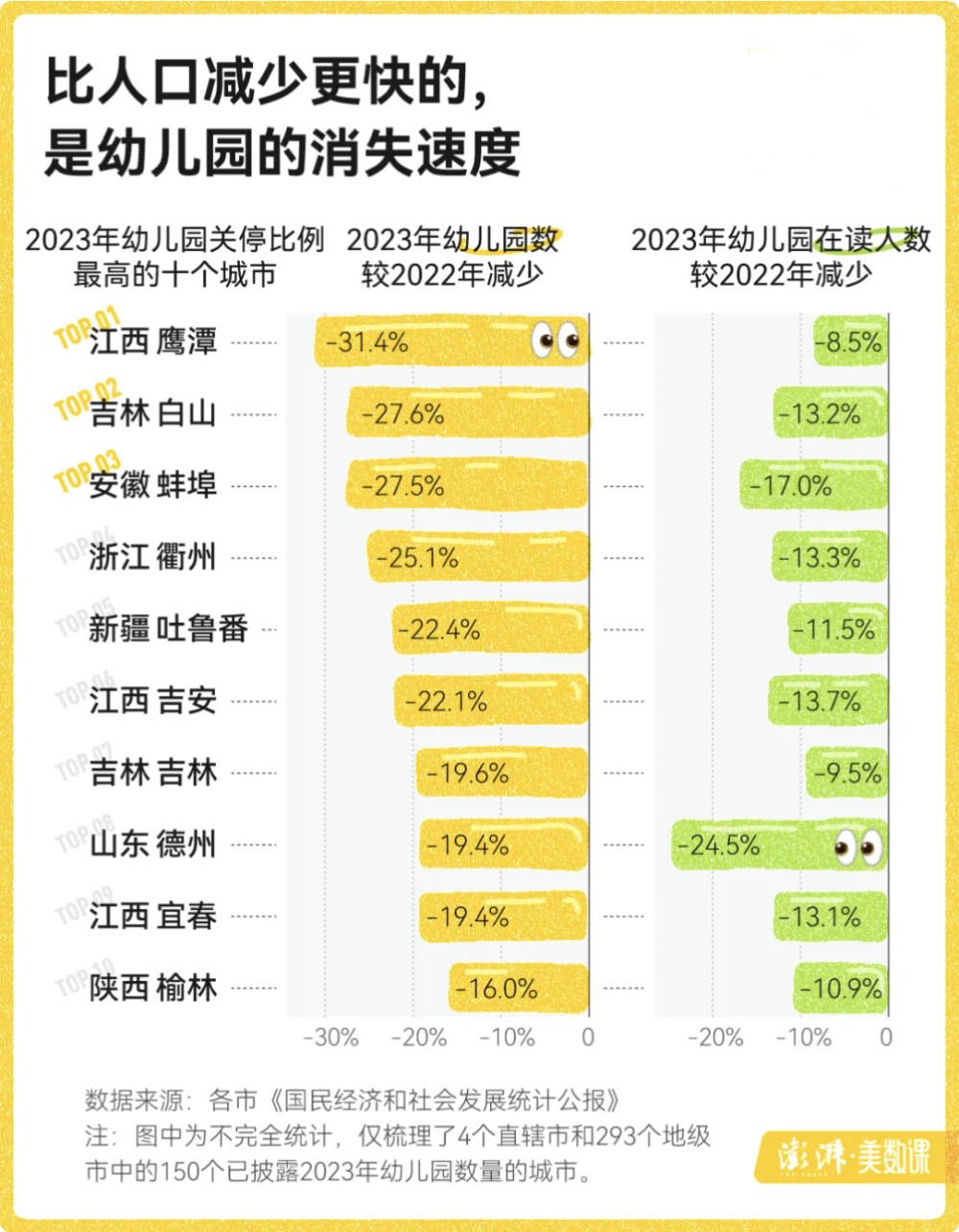 澳门管家婆100%精准,统计数据详解说明_多媒体版21.876