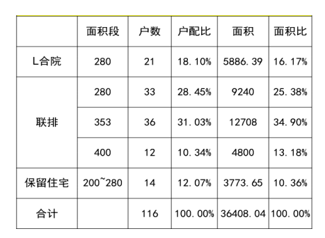 王中王100%期期准澳彩,实证数据分析_快速版74.375