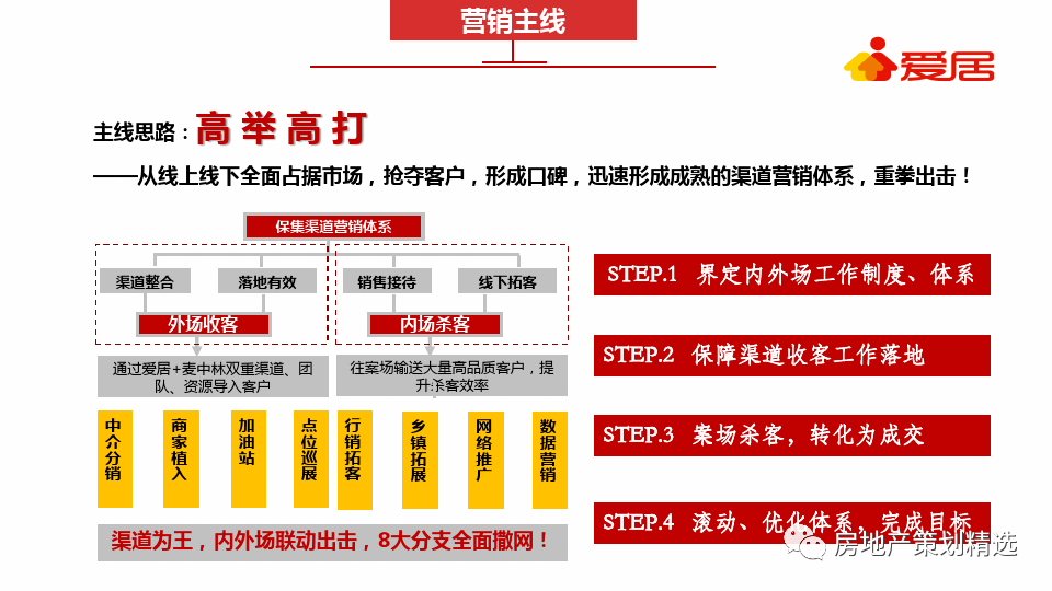 王中王72396网站,设计规划引导方式_UHD58.175