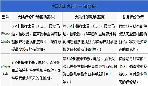 香港二四六开奖免费结果,科学分析严谨解释_深度版56.737