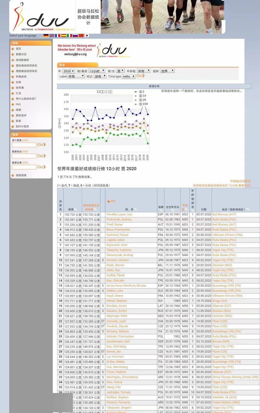 香港今晚开特马+开奖结果课,统计数据详解说明_远光版46.321