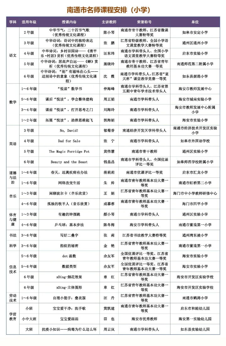 黄大仙免费资料大全最新,平衡计划息法策略_线上版69.564