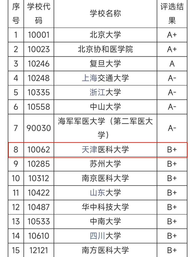 中国最新排名2024年揭晓，走进自然，寻找内心的宁静之旅——中国211大学排名解析