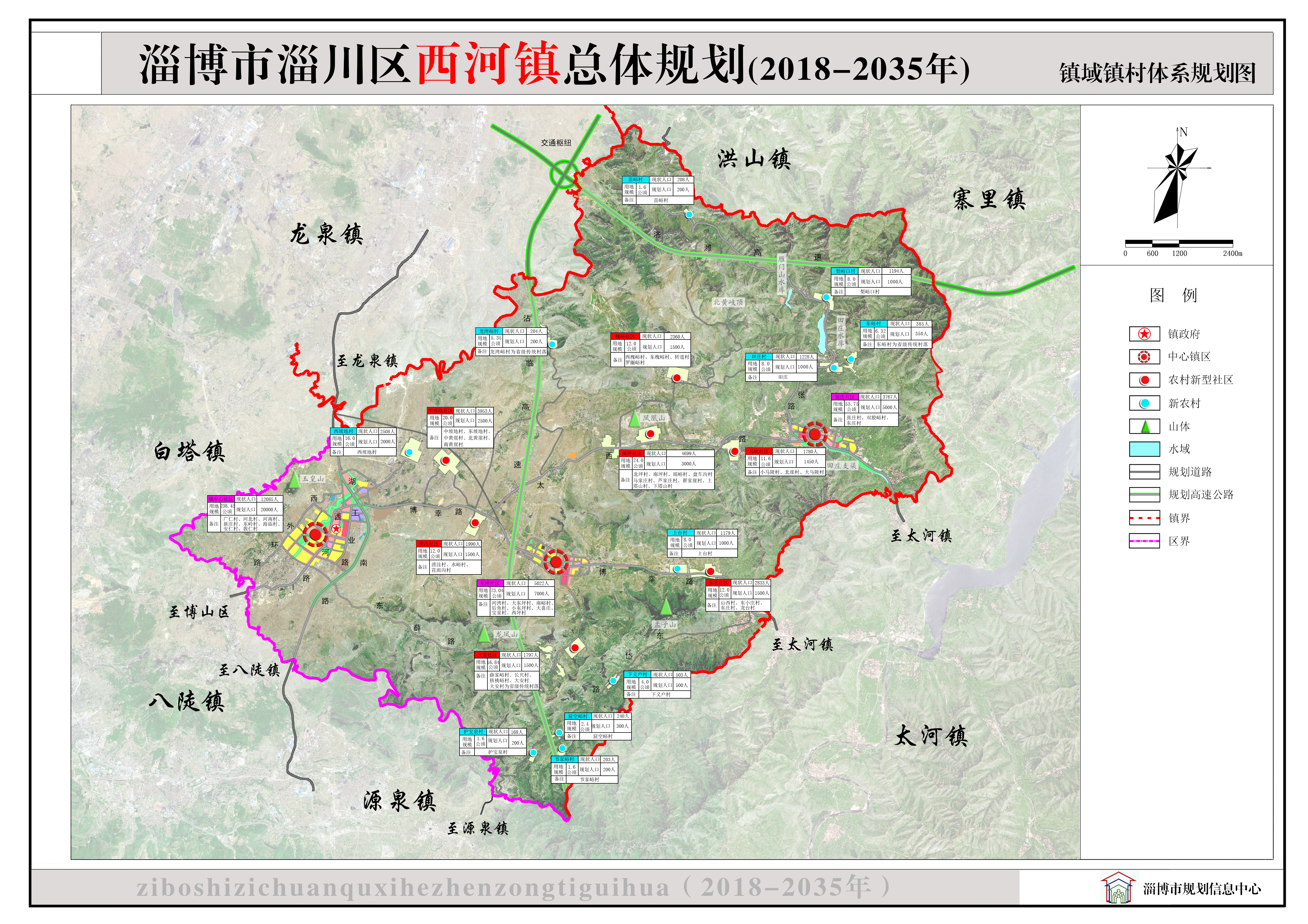 西河镇最新道路规划图揭秘，影响与展望的观点阐述