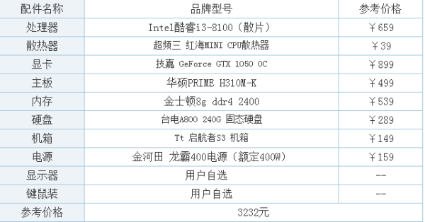 2024年天天彩资料免费大全,稳固执行战略分析_时尚版56.722