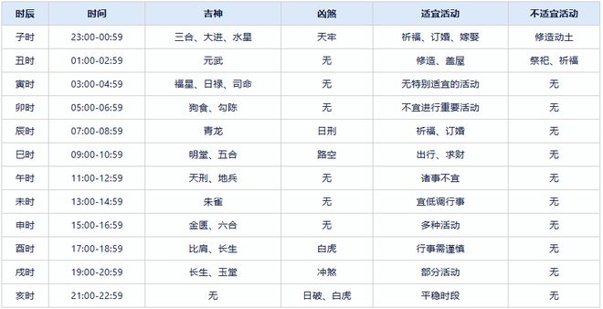 2024年正版资料全年免费,解析解释说法_媒体宣传版94.905