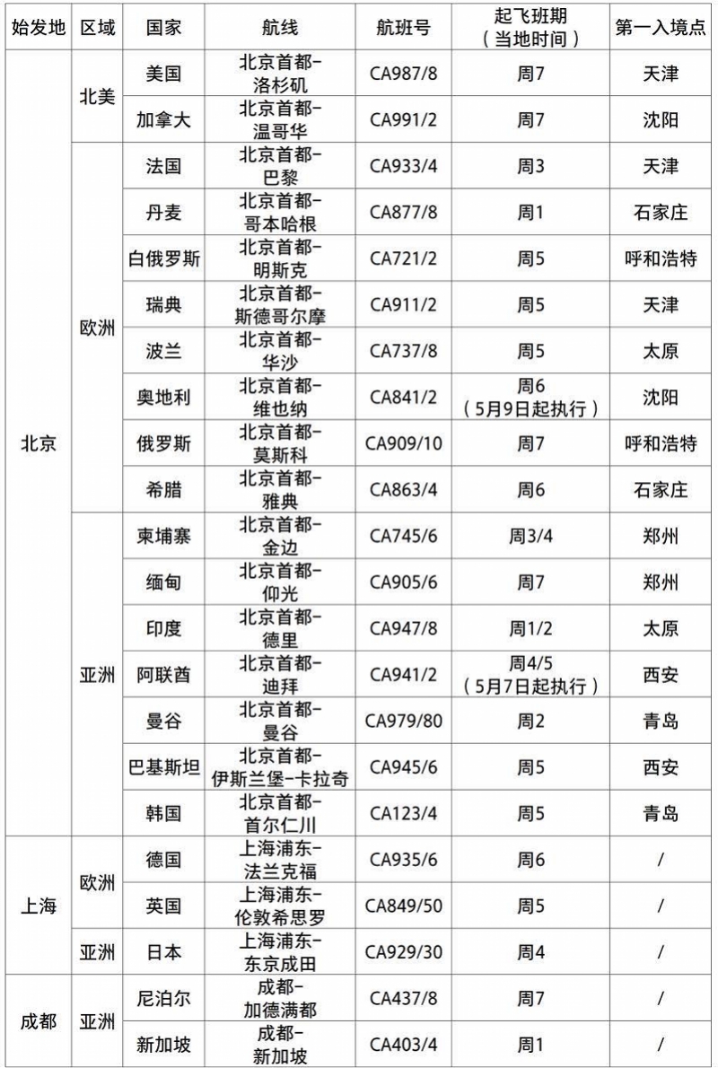 2024新奥免费资料,行动规划执行_百搭版50.995