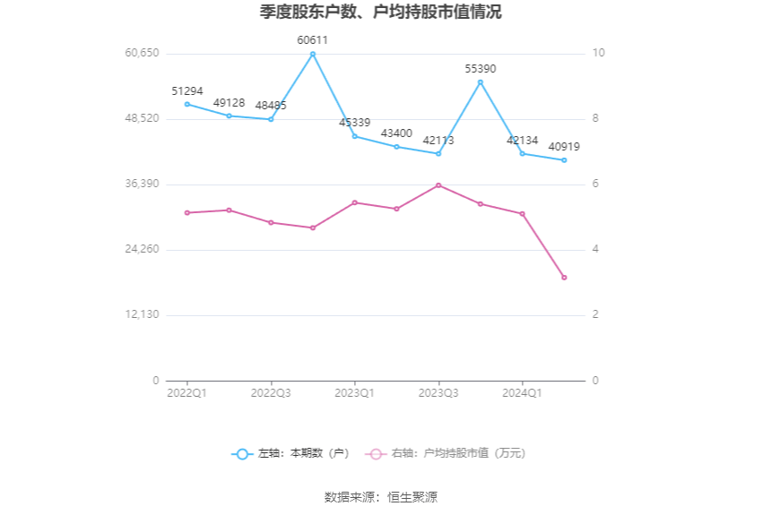 2024新奥历史开奖记录香港,释意性描述解_高效版25.817