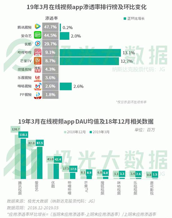 2024新奥天天免费资料53期,深入登降数据利用_跨界版46.569