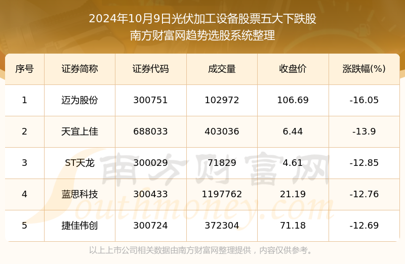 2024新澳三期必出三生肖,精准数据评估_远光版21.151