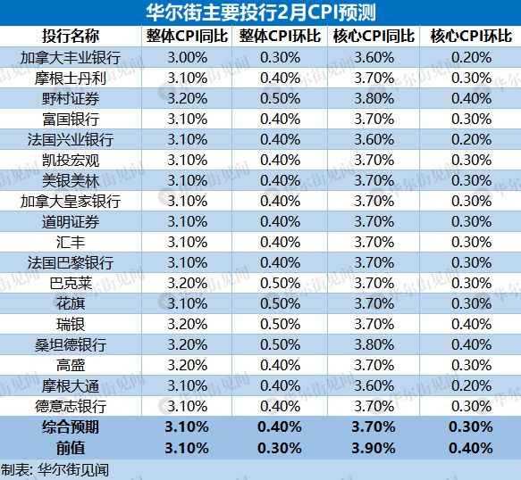 2024新澳今晚资料免费,实证数据分析_品牌版81.816