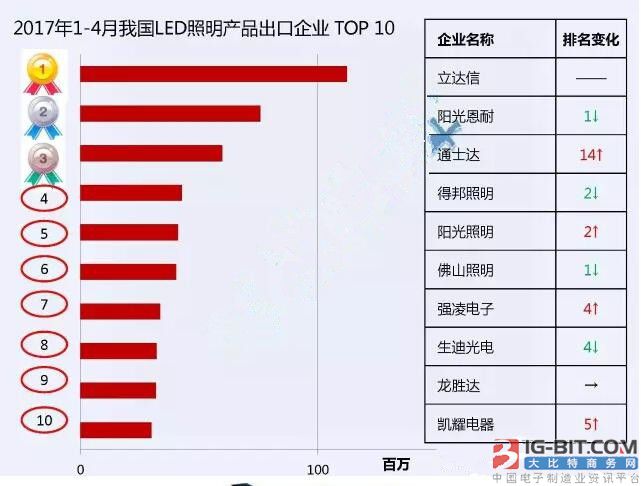 2024新澳门正版免费正题,实证分析细明数据_多维版37.804