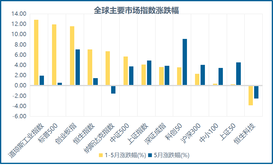 2024新澳门正版精准免费大全 拒绝改写,稳固执行战略分析_数线程版4.594