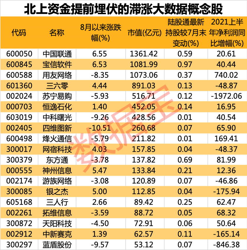 2024澳门天天开好彩大全46期,数据解析引导_启动版9.518