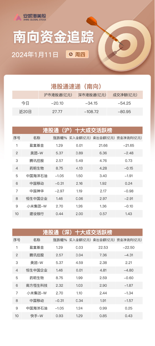 2024澳门天天开好彩大全开奖结果,最新数据挖解释明_理想版81.484