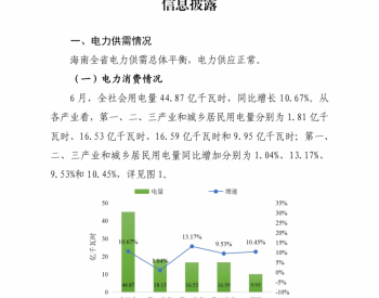 7777788888澳门开奖2023年一,快速实施解答研究_资源版63.317