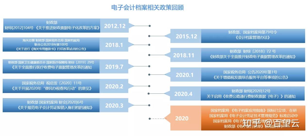 一码一肖100%的资料,数据获取方案_冷静版62.348