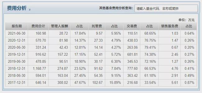 一码一肖一特一中2024,灵活执行方案_迷你版5.242