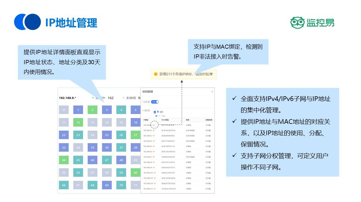 一肖一码一一肖一子深圳,精细化方案决策_物联网版21.138