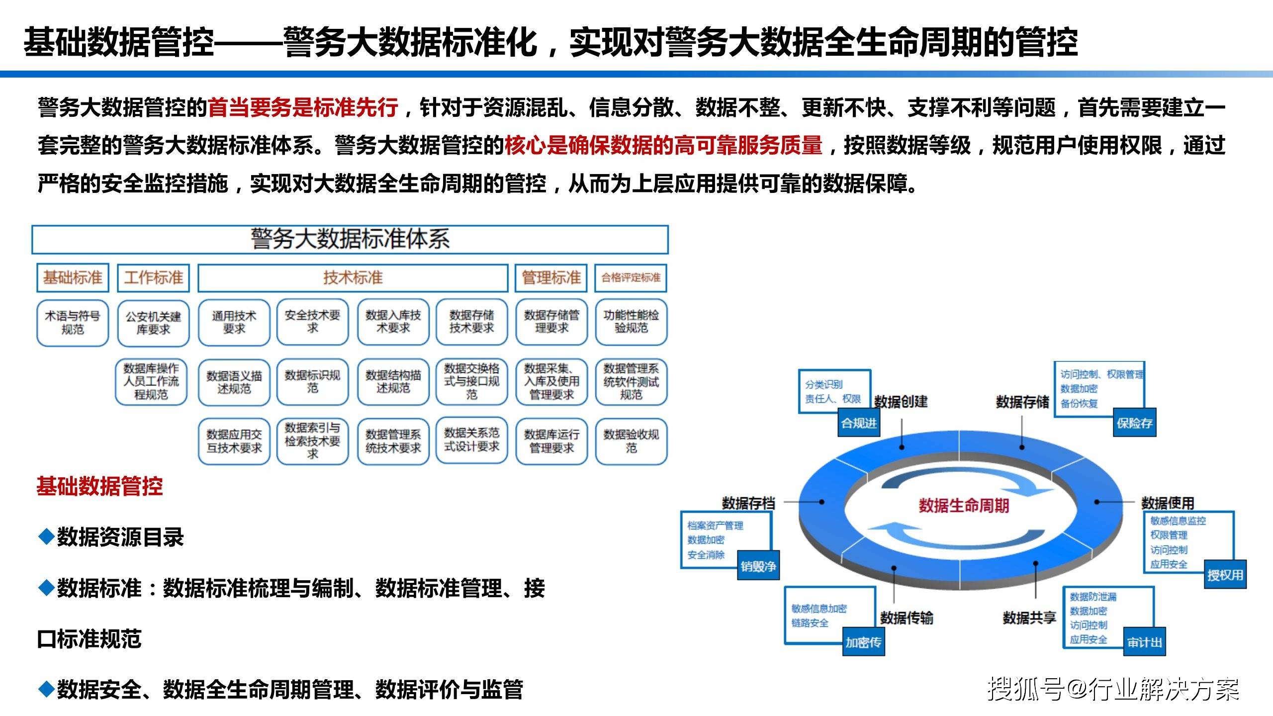 内部资料和公开资料下载,创新策略设计_智慧共享版84.767