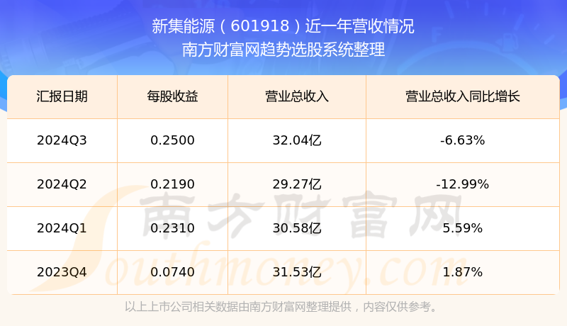 新奥2024一肖一码,持续改进策略_效率版63.177