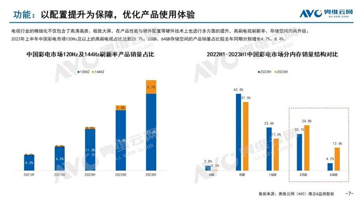 新奥彩294444cm216677,信息明晰解析导向_珍藏版67.158