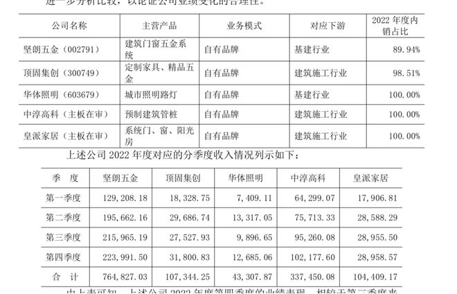 新奥正版资料与内部资料,快速产出解决方案_开放版99.628