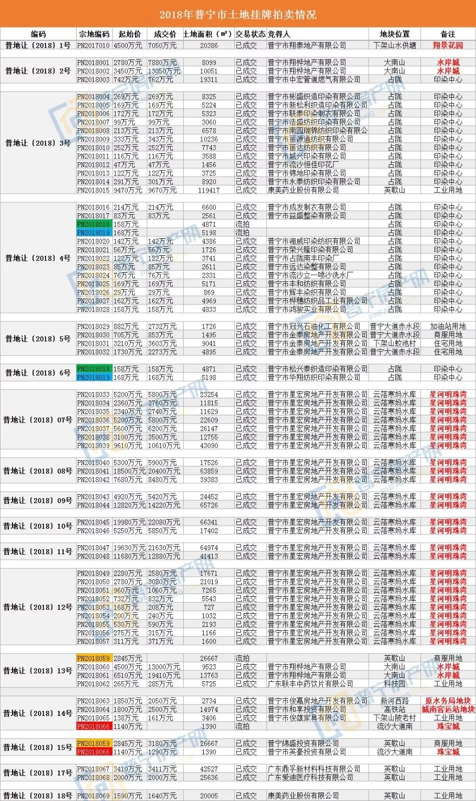 新奥门资料全年免费精准,最新数据挖解释明_穿戴版73.550