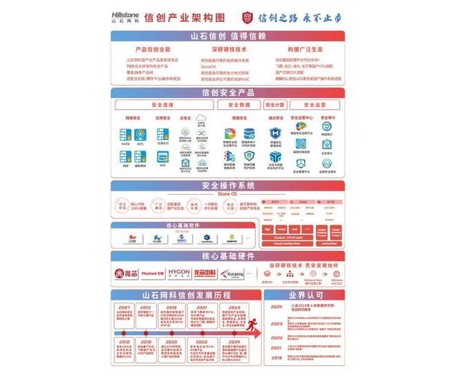 新澳2024今晚开奖资料,安全保障措施_零障碍版56.378