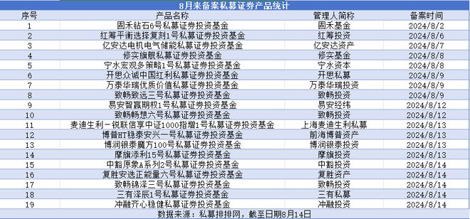 新澳2024天天正版资料大全,持续性实施方案_家庭版90.366