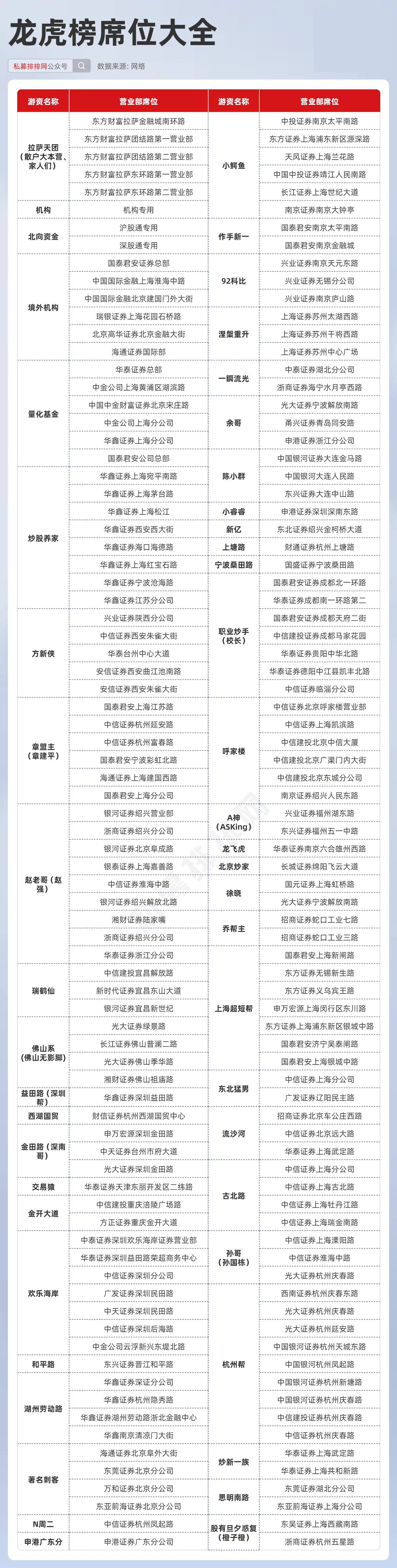 新澳天天开奖资料大全最新54期,决策信息解释_精致版84.549