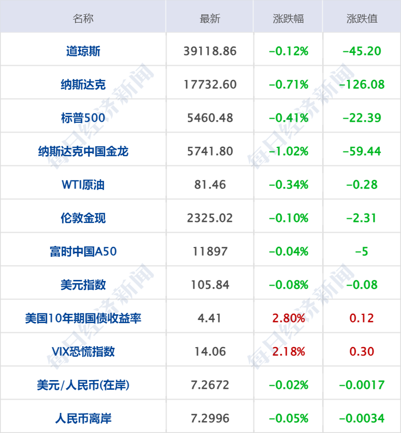 新澳门一码一码100准确,高效计划实施_触控版57.829