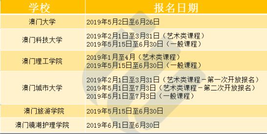 新澳门一码一肖一特一中2024高考,灵活执行方案_贴心版38.635