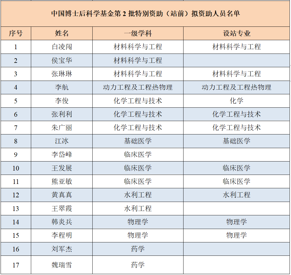 新澳门一肖一特一中,完善实施计划_轻奢版19.992