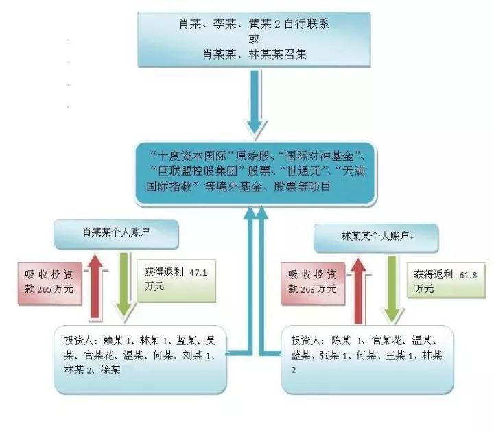 新澳门一肖一特一中,现象分析定义_零障碍版7.955