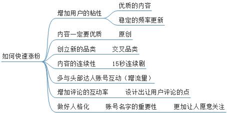 新澳门内部一码最精准公开,连贯性方法执行评估_按需版46.762